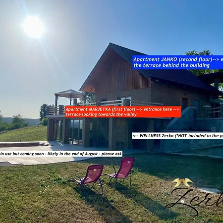Zerko Janko With Outdoor Jacuzzi For Free 公寓 *